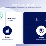 Transform your business strategy with our SWOT Analysis Calculator - compare your company against top competitors and generate comprehensive insights in minutes.