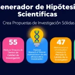 Revoluciona tu proceso de investigación con nuestro Generador de Hipótesis Científicas - transformando ideas en hipótesis sólidas en minutos.