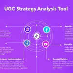 Transform your UGC strategy with our comprehensive analysis tool - compare competitor performance, optimize content distribution, and maximize engagement across social platforms.