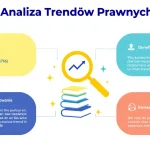 Odkryj najnowsze trendy prawne z naszym zaawansowanym narzędziem do analizy - niezbędnym wsparciem dla doświadczonych prawników i badaczy prawa.