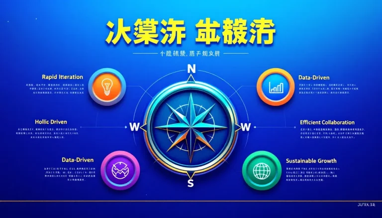 解锁产品成功之门：战略产品路线图生成器助您快速制定清晰、全面的产品开发计划。