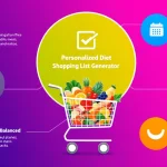 Revolutionize your meal planning with our Personalized Diet Shopping List Generator - tailoring nutritious grocery lists to your unique dietary needs and preferences.