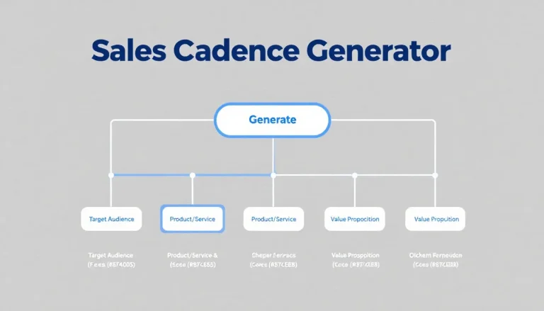 Transform your sales outreach with our Sales Cadence Generator - an intelligent tool that creates personalized, multi-channel engagement sequences for optimal prospect nurturing.