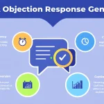 Revolutionize your client communication with the Client Objection Response Generator - crafting persuasive, tailored responses in minutes.