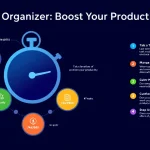 Maximize your efficiency with the Task Organizer Tool - transform your chaotic to-do list into a structured, prioritized schedule.