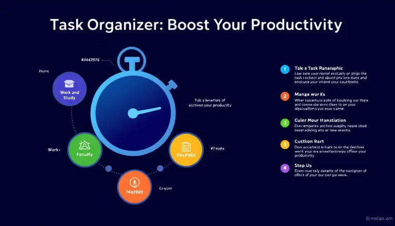 Maximize your efficiency with the Task Organizer Tool - transform your chaotic to-do list into a structured, prioritized schedule.