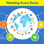 Jelajahi kekayaan budaya dunia dengan Pencari Acara Budaya kami - temukan festival dan perayaan unik dari berbagai negara dalam hitungan detik.