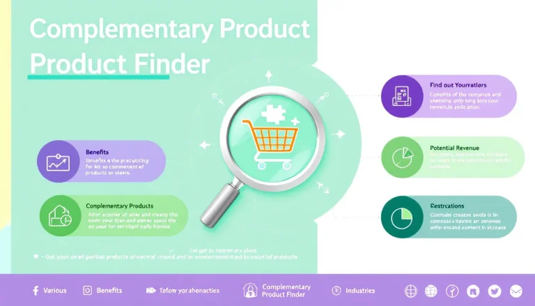 Boost your sales and enhance customer experience with our Complementary Product Finder - transforming your product offerings into comprehensive solutions.