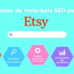 Optimisez vos annonces Etsy et augmentez vos ventes grâce à notre Générateur de mots-clés SEO intelligent et efficace.