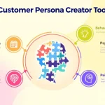 Revolutionize your marketing strategy with our Customer Persona Creator Tool - transform raw data into actionable customer insights in minutes.