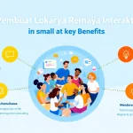 Tingkatkan efektivitas lokakarya remaja Anda dengan Alat Pembuat Lokakarya Remaja Interaktif - merancang pengalaman belajar yang menarik dan berdampak dalam hitungan menit.