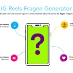 Steigern Sie Ihr Instagram-Engagement mit unserem IG-Reels-Fragen Generator - von kreativen Blockaden zu interaktivem Content in Sekundenschnelle!