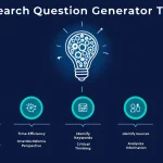 Revolutionize your academic research with our AI-powered Research Question Generator Tool - transforming broad topics into focused, impactful inquiries.