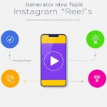 Tingkatkan kreativitas konten Instagram Reel Anda dengan Generator Ide Topik yang inovatif - dari brainstorming ke viral dalam sekejap!