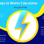 Simplify complex electrical calculations with our Amps to Watts Calculator - converting current to power and decibels in seconds.