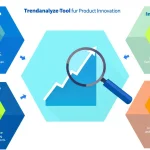 Entdecken Sie marktführende Produkttrends mit unserem Trendanalyse-Tool - von Nischenanalyse bis zur Wettbewerbsstrategie in Minuten.