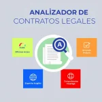 Optimice su revisión de contratos con nuestro Analizador de Contratos Legales: identificación rápida de cláusulas abusivas y protección eficaz de sus intereses.