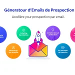 Révolutionnez votre prospection avec notre Générateur d'Emails : créez des messages percutants et personnalisés en quelques clics.