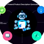 Streamline your e-commerce content creation with our AI-Powered Product Description Generator - turning product features into compelling copy in seconds.