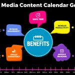 Revolutionize your social media strategy with our Content Calendar Generator - creating engaging, targeted content plans in minutes.