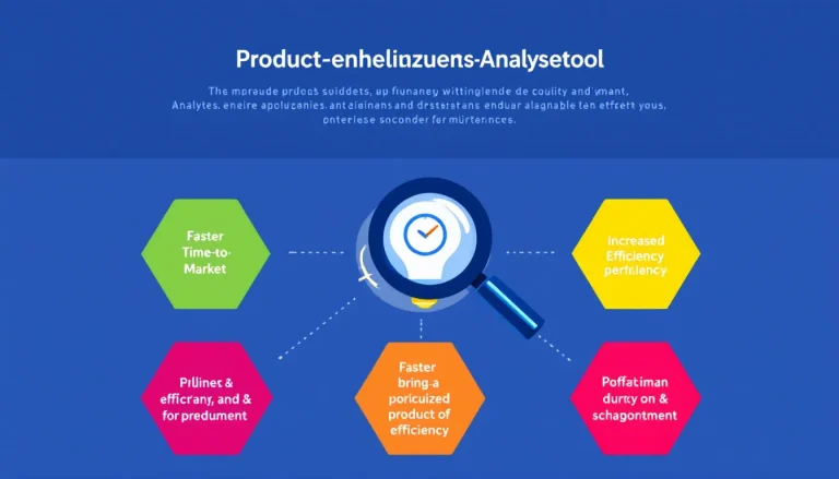 Entdecken Sie neue Geschäftschancen mit unserem innovativen Produktentwicklungs-Analysetool - von Markttrends zu maßgeschneiderten Produktideen in Rekordzeit.