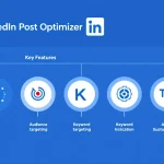 Boost your LinkedIn engagement with AI-powered content creation - introducing the LinkedIn Post Optimizer for data-driven, audience-targeted posts.