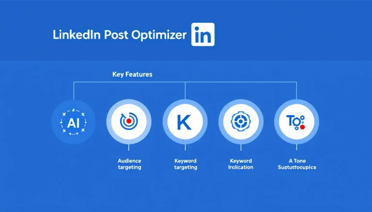 Boost your LinkedIn engagement with AI-powered content creation - introducing the LinkedIn Post Optimizer for data-driven, audience-targeted posts.