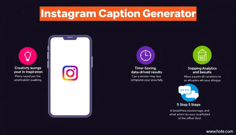 Revolutionize your Instagram game with our AI-powered Caption Generator - create engaging, on-brand content in minutes!