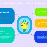 Impulsa tu estrategia digital con nuestro Generador de Ideas de Contenido para Redes Sociales: transforma tu enfoque creativo en minutos.