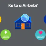 اكتشف كيفية تحسين تجربة ضيوفك وزيادة جاذبية عقارك مع أداة إنشاء دليل Airbnb المبتكرة.