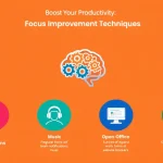 Discover personalized strategies to enhance your focus and skyrocket productivity with our comprehensive Focus Improvement Techniques infographic.