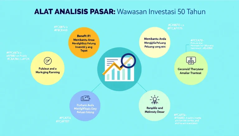 Optimalkan strategi investasi Anda dengan Alat Analisis Pasar kami - mengubah data 50 tahun menjadi wawasan berharga untuk keputusan bisnis yang lebih cerdas.