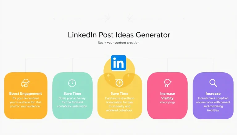 Boost your LinkedIn engagement with our Post Ideas Generator - transforming your industry expertise into captivating content effortlessly.