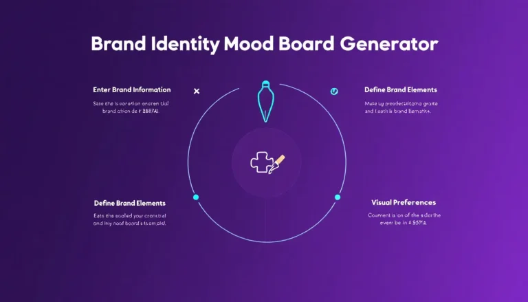 Transform your brand identity with our intuitive Mood Board Generator - streamlining the process of creating cohesive visual brand guidelines in three simple steps.