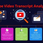 Unlock the power of video content with our YouTube Video Transcript Analyzer: Summarize, extract key points, and gain valuable insights effortlessly.