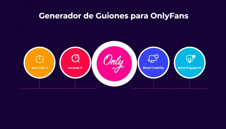 Potencia tu contenido en OnlyFans con nuestro Generador de Guiones: transforma tus ideas en guiones atractivos y profesionales en minutos.