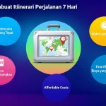 Optimalkan liburan impian Anda dengan Pembuat Itinerari Perjalanan 7 Hari - mengubah preferensi perjalanan Anda menjadi rencana yang terstruktur dan personal dalam hitungan menit.