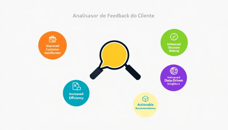 Otimize a análise de feedback dos clientes com nossa ferramenta avançada, transformando comentários em insights acionáveis em minutos.