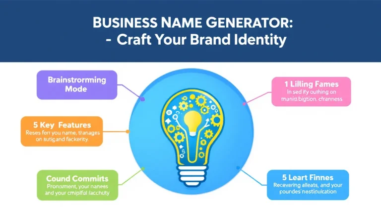 Revolutionize your branding process with our Business Name Generator - turning your vision into a memorable company identity in just a few clicks.