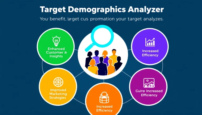 Unlock the power of precise market targeting with our Target Demographics Analyzer - transforming business data into actionable customer insights.