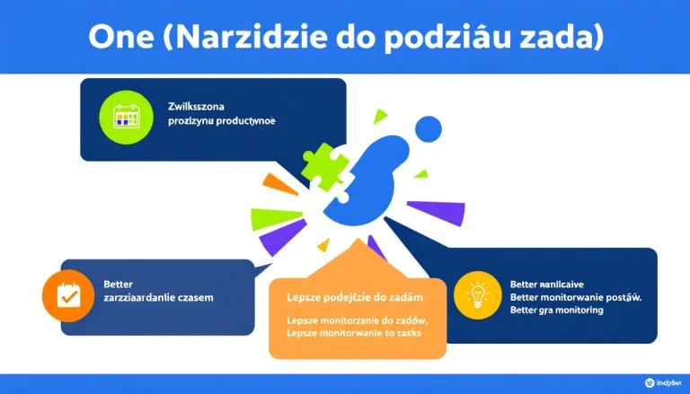 Zwiększ swoją produktywność i efektywnie zarządzaj projektami dzięki innowacyjnemu narzędziu do podziału zadań.