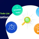 Boost your productivity with the Advanced Todo List Prioritization Tool - transform your chaotic to-do list into a strategic action plan.