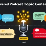 Revolutionize your podcast content creation with the AI-Powered Podcast Topic Generator - turning creative blocks into engaging episodes effortlessly.