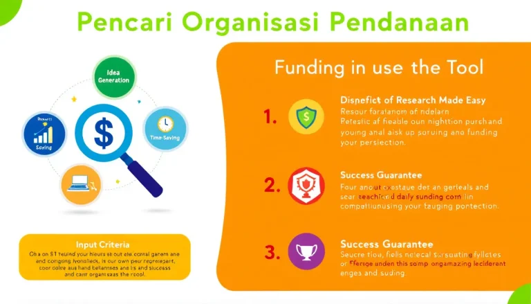 Temukan peluang pendanaan yang tepat untuk riset atau studi Anda dengan Alat Pencari Organisasi Pendanaan yang inovatif dan efisien.