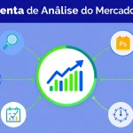 Potencialize suas decisões de investimento com nossa Ferramenta de Análise do Mercado de Ações - transformando dados complexos em insights acionáveis em minutos.