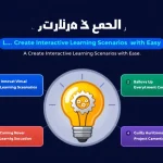 اكتشف قوة أداة إنشاء سيناريوهات التعلم التفاعلية - حول أهدافك التعليمية إلى تجارب تعلم جذابة وفعالة في دقائق.