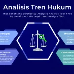 Tingkatkan efektivitas praktik hukum Anda dengan Alat Analisis Tren Hukum - mengubah big data menjadi wawasan hukum yang berharga dalam hitungan menit.