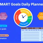 Boost your productivity and achieve your goals with the SMART Goals Daily Planner - your ultimate tool for efficient task management and personal growth.