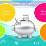 Achieve financial success with our Comprehensive Budget Plan Generator - transforming your financial data into a personalized, actionable strategy.