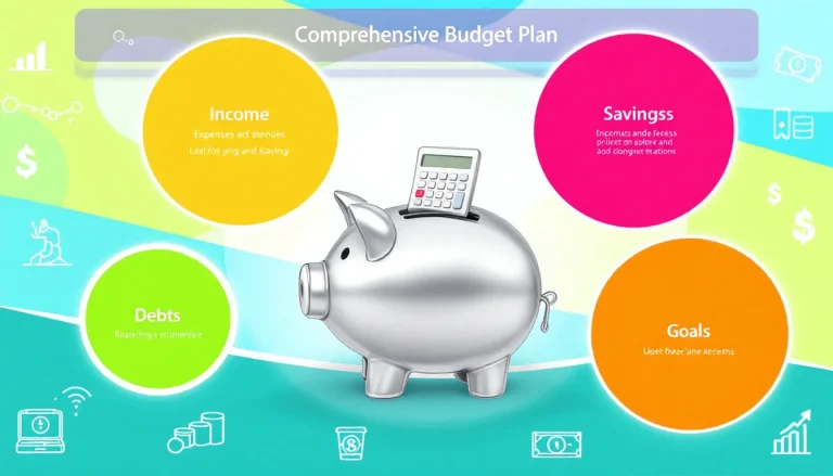 Achieve financial success with our Comprehensive Budget Plan Generator - transforming your financial data into a personalized, actionable strategy.